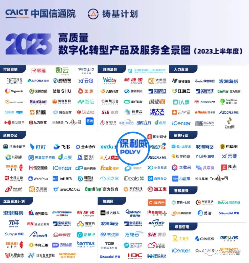 中國信通院權(quán)威發(fā)布！保利威獲評卓越級“高質(zhì)量數(shù)字化轉(zhuǎn)型產(chǎn)品”，入選企業(yè)直播平臺系列標(biāo)準(zhǔn)突出貢獻(xiàn)單位