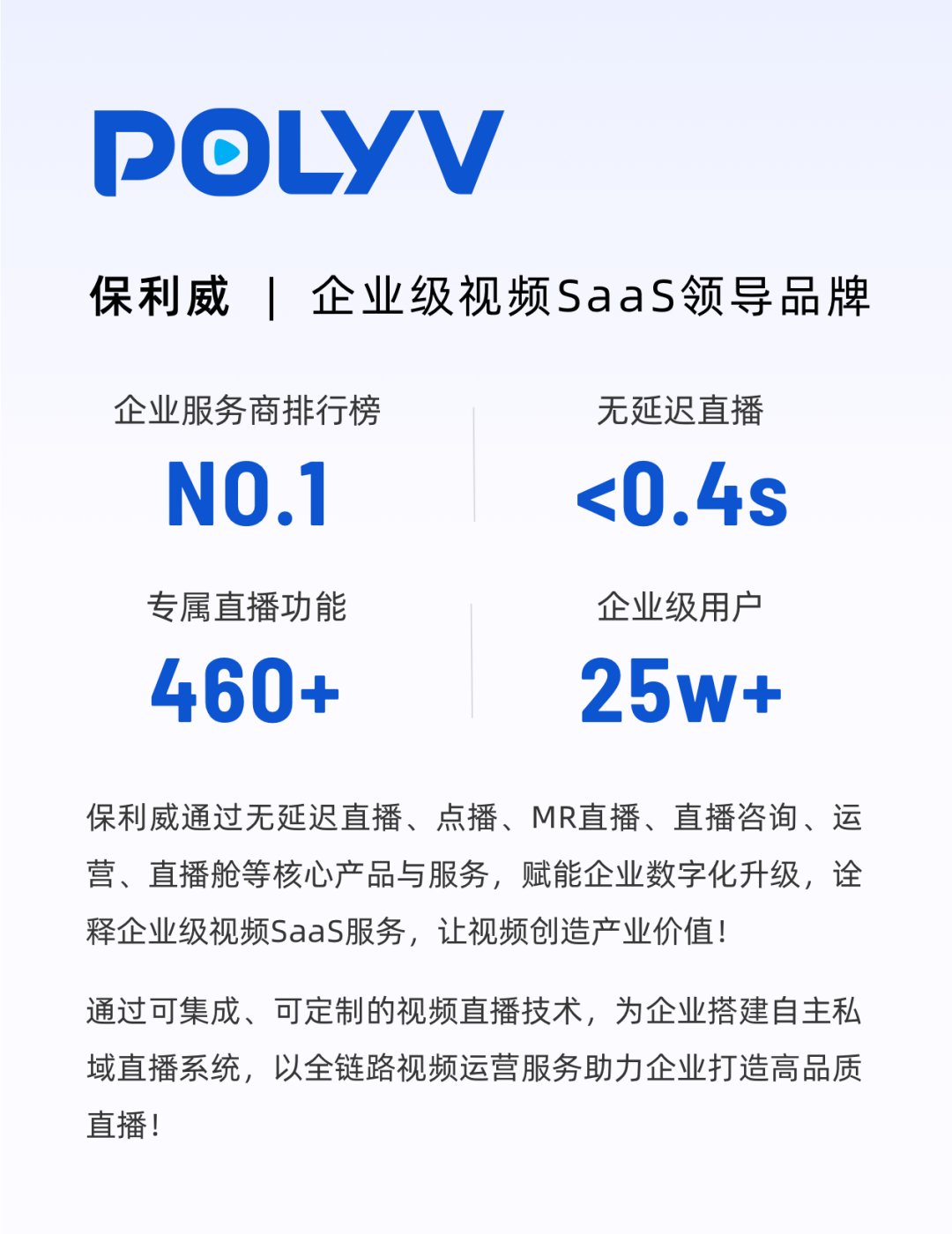 中國信通院權(quán)威發(fā)布！保利威獲評卓越級“高質(zhì)量數(shù)字化轉(zhuǎn)型產(chǎn)品”，入選企業(yè)直播平臺系列標(biāo)準(zhǔn)突出貢獻(xiàn)單位
