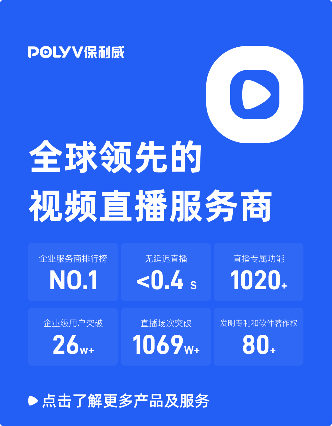 保利威獲《2024金融業(yè)視頻直播服務(wù)商排行榜》第1名！