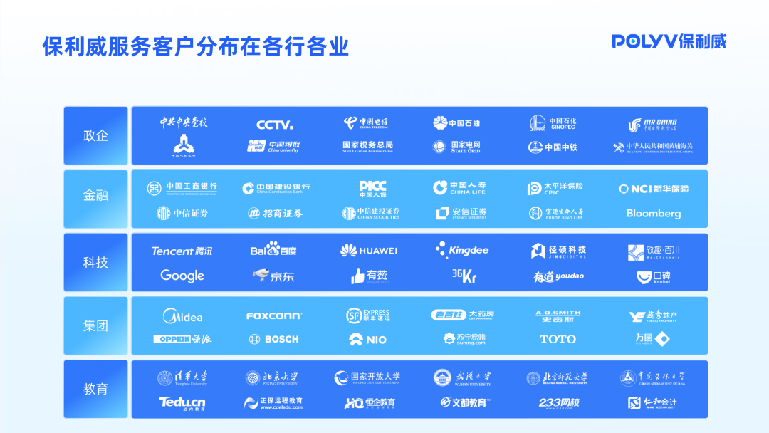 直播服務(wù)器搭建硬件