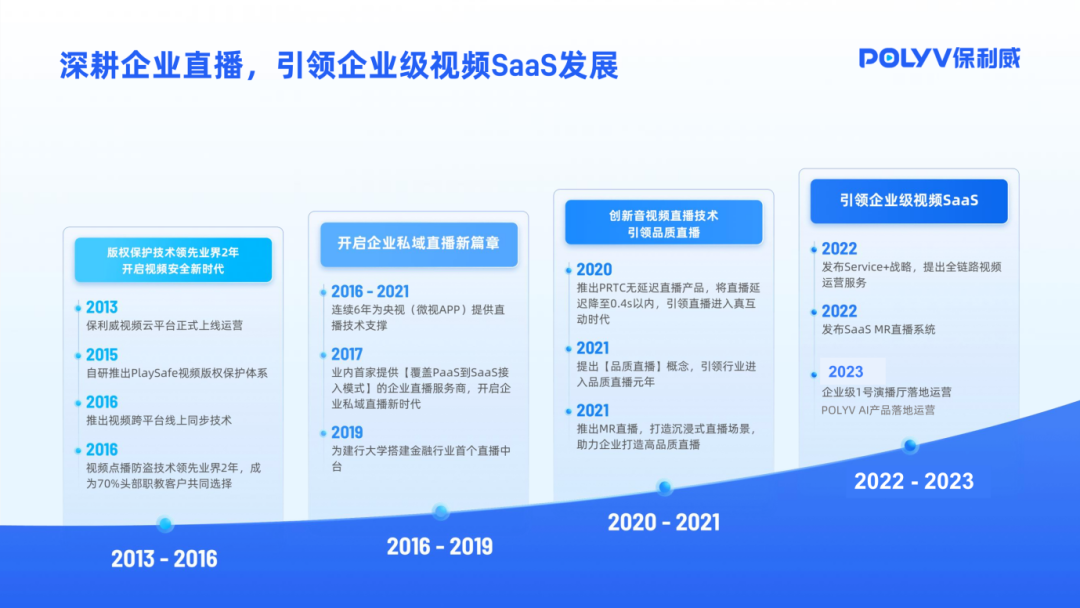 直播直播服務(wù)器如何搭建