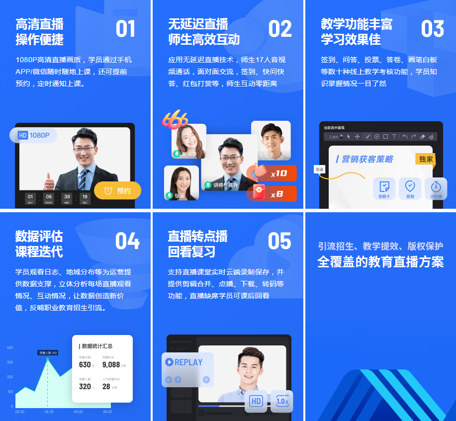 微信視頻號(hào)直播開(kāi)通指南