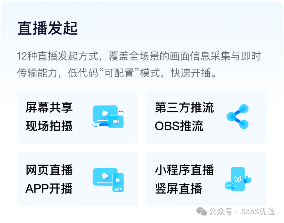 小程序直播如何開通使用保利威視頻云