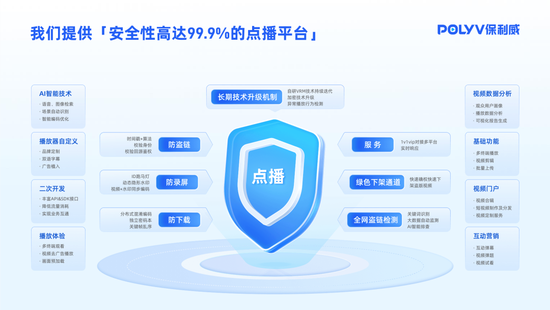 培訓(xùn)直播如何獲得成功？社群運營是關(guān)鍵！