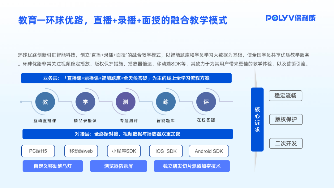 知識付費(fèi)直播提高認(rèn)知，認(rèn)知升級還是營銷陷阱？