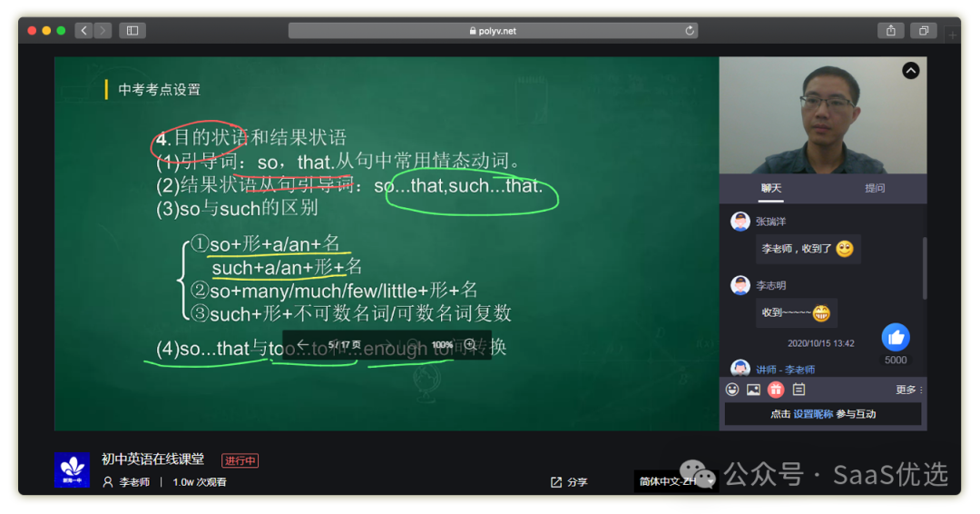 保利威免費(fèi)模板數(shù)量探究
