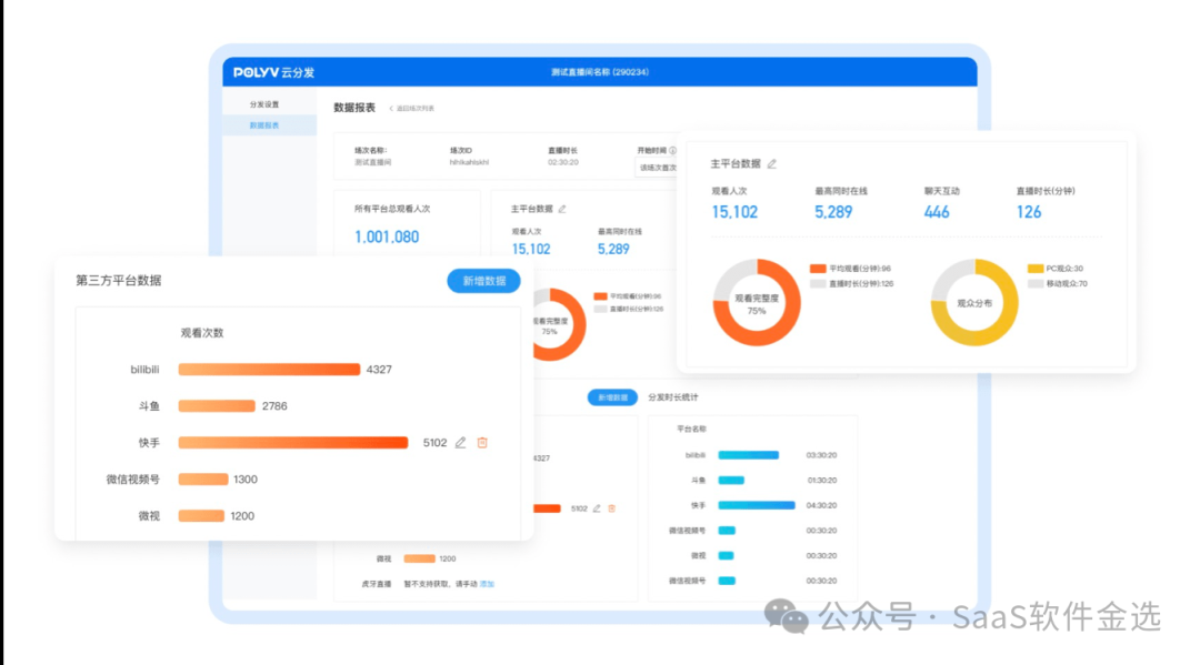 【私域直播與公域直播的界碑：透視差異，解鎖流量新潛能】