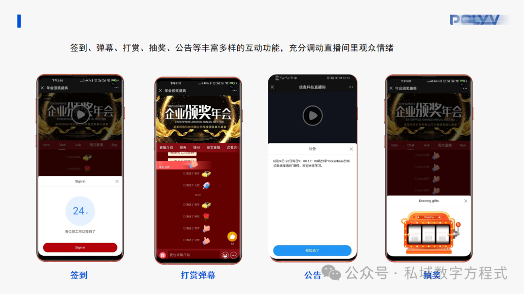 電商直播設(shè)備推薦