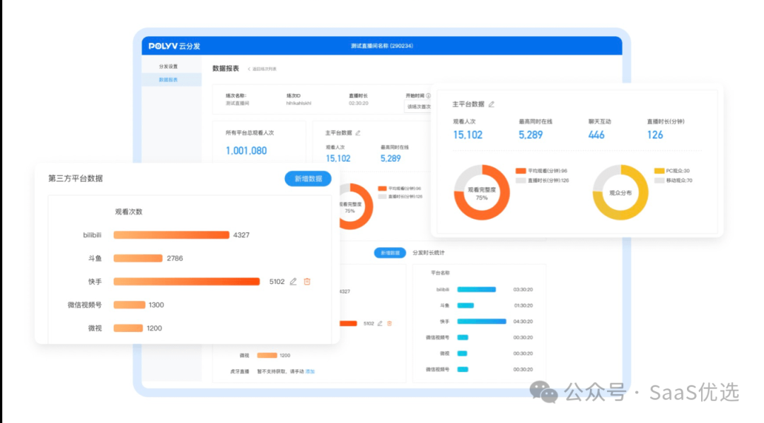 營(yíng)銷直播平臺(tái)有哪些