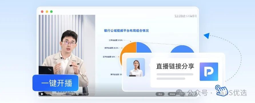 小程序直播搭建