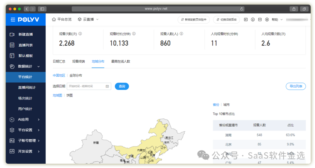 【流媒體直播系統(tǒng)深度解析】如何在競(jìng)爭(zhēng)紅海中選擇你的技術(shù)伙伴？
