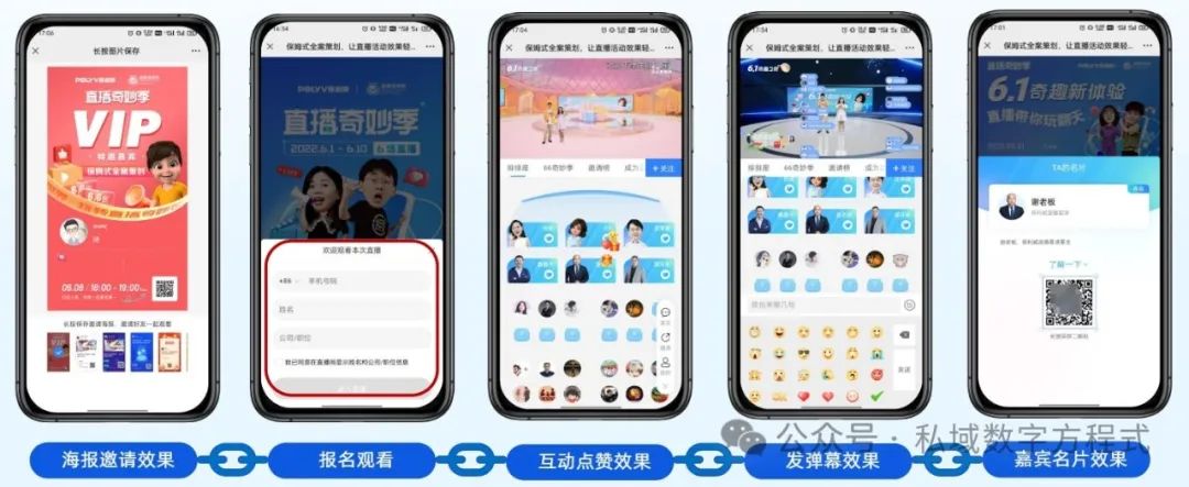 解鎖H5微信公眾號直播新潛能：保利威如何引領(lǐng)在線互動新