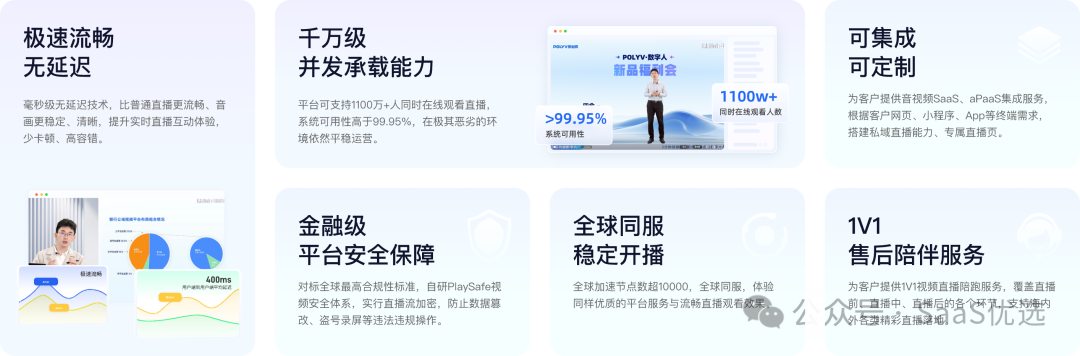 保利威界面設(shè)計(jì)評(píng)價(jià)