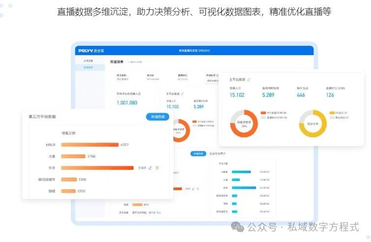 視頻號直播開啟攻略：保利威助力企業(yè)私域流量新增長