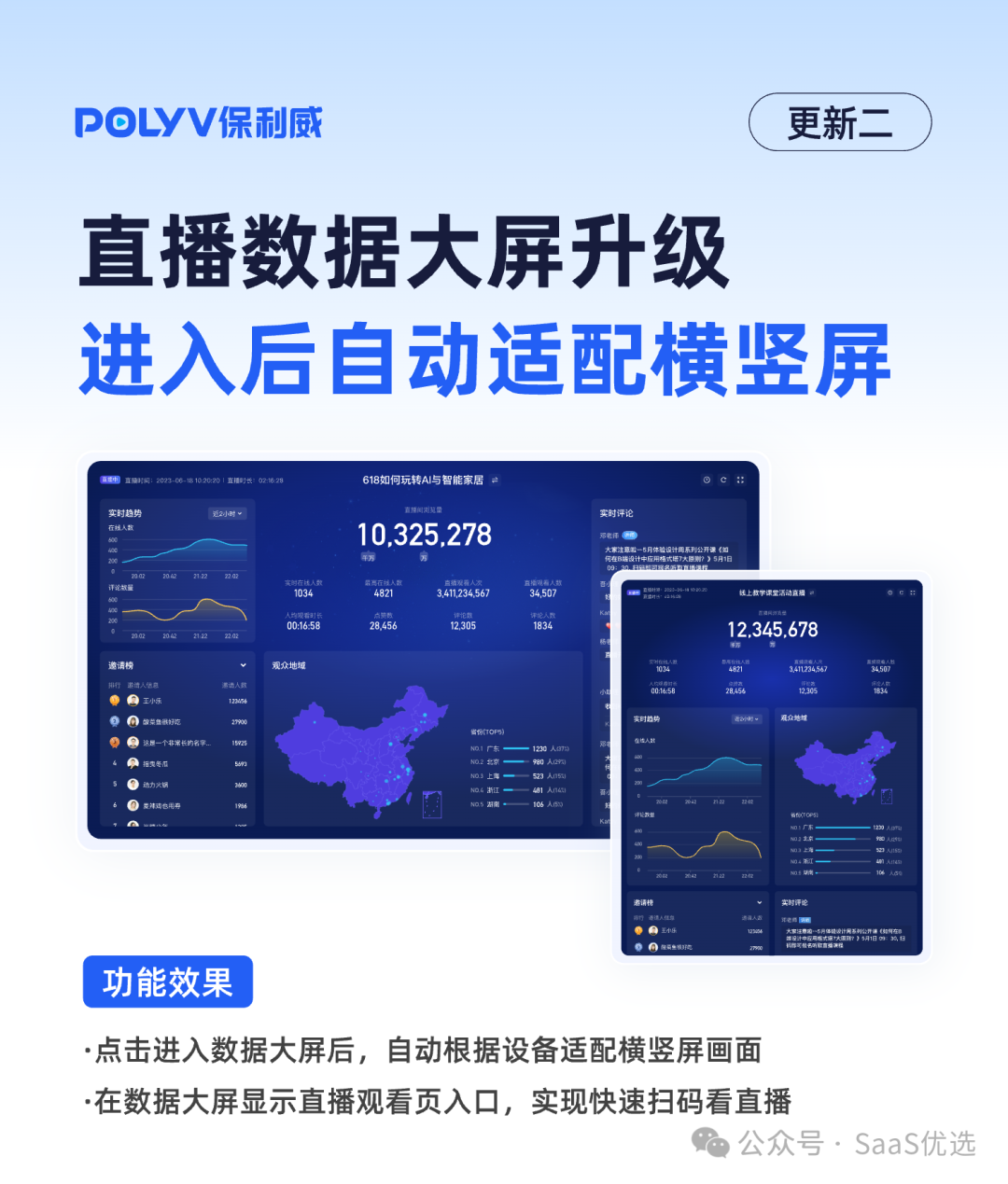 企業(yè)直播系統(tǒng)：保利威的引領與創(chuàng)新