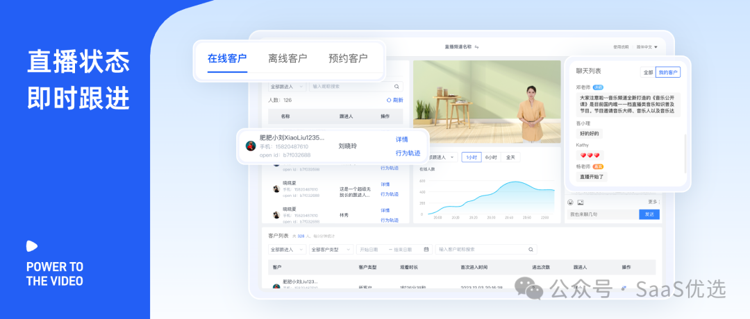 微信直播1-100級(jí)價(jià)目表