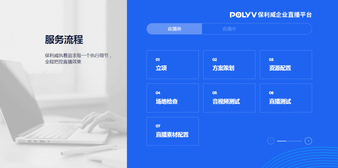 知識(shí)付費(fèi)與保利威：革新企業(yè)級(jí)視頻直播服務(wù)的新紀(jì)元