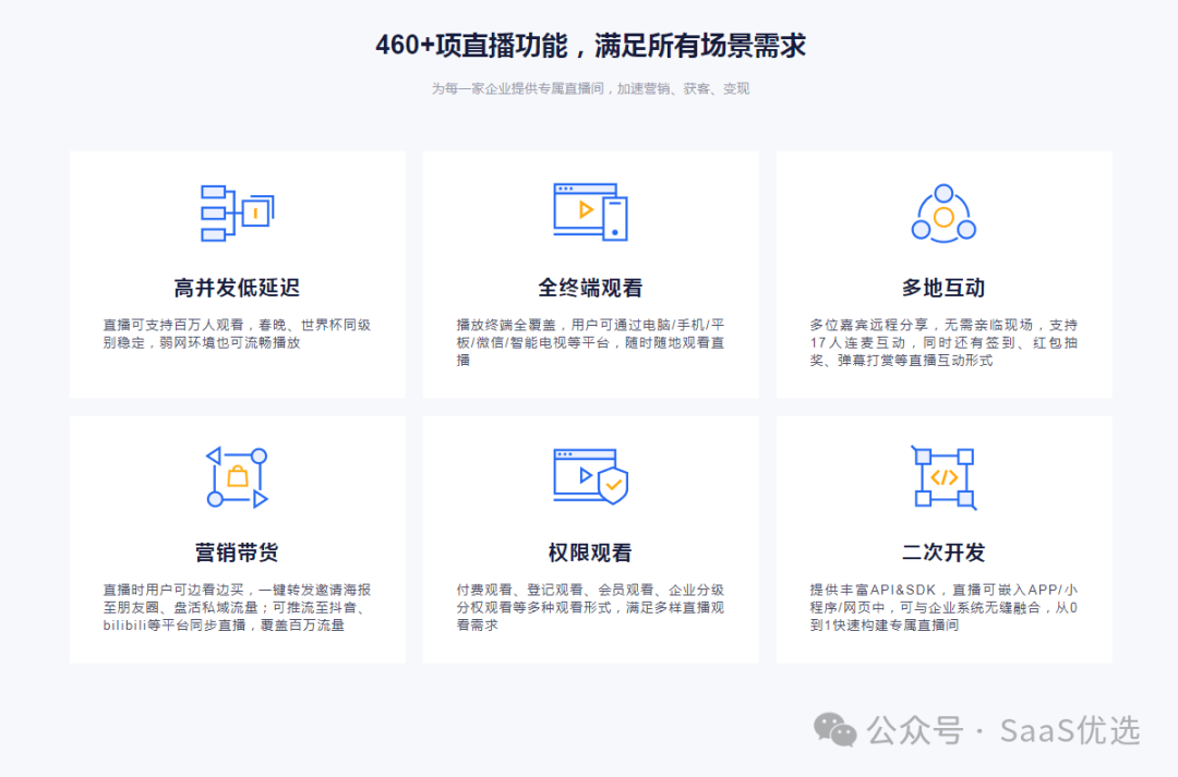 知識付費平臺排行探秘：保利威憑何脫穎而出？