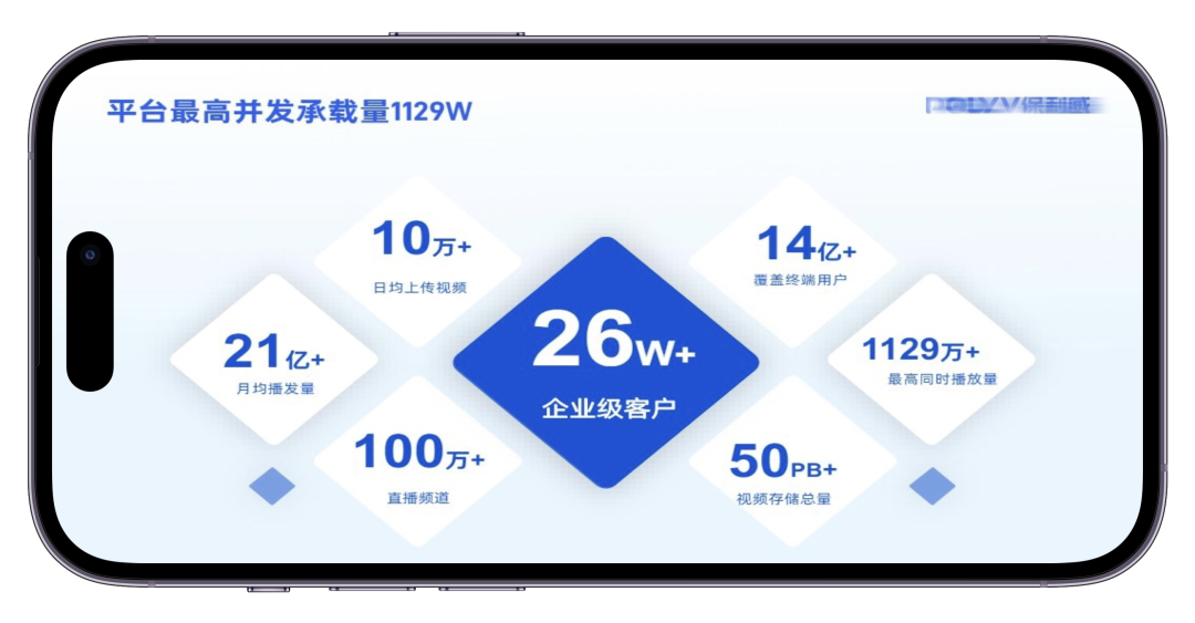 免費(fèi)線上教學(xué)直播工具