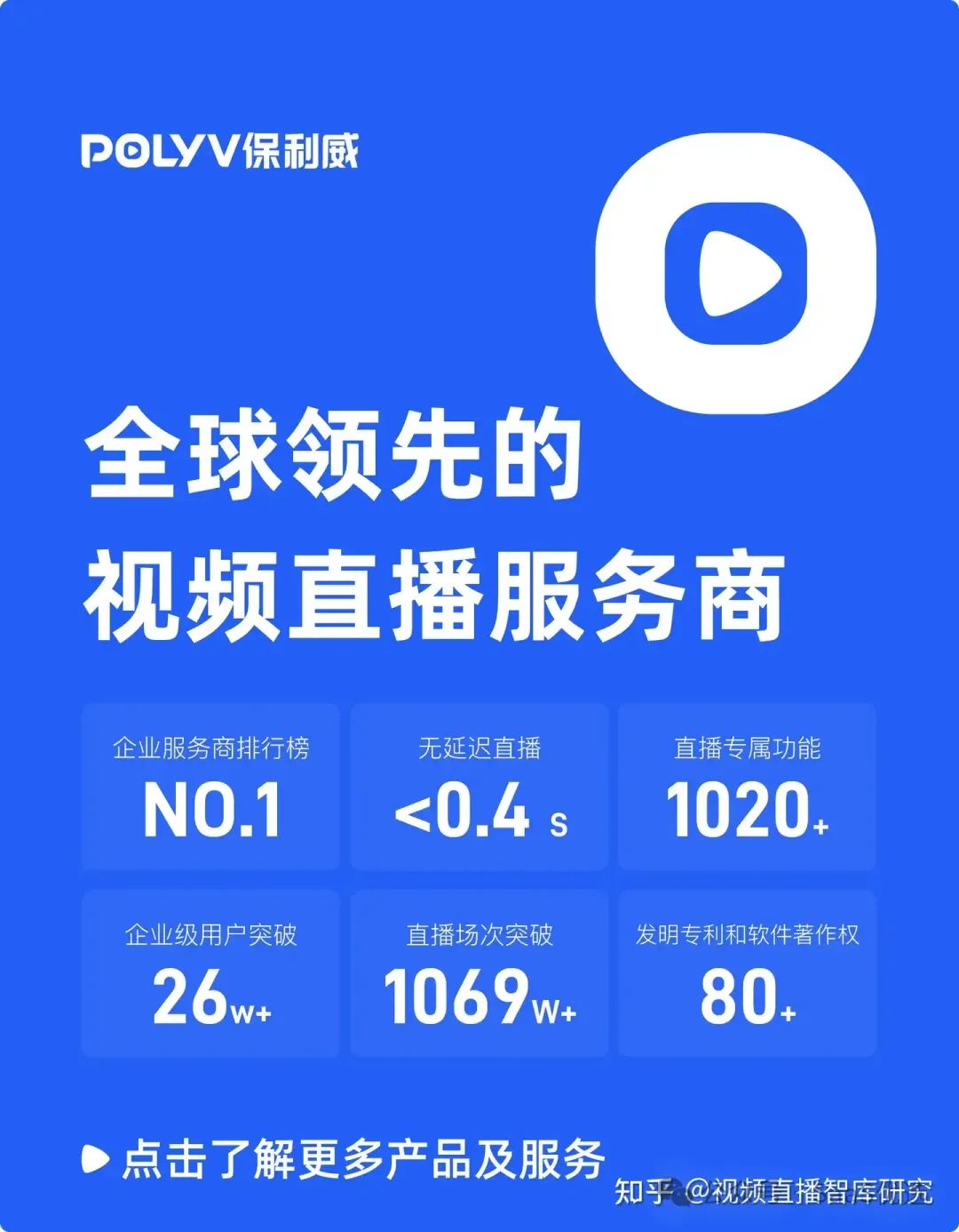 為什么做私域的老板都在用保利威這個平臺，憑什么那么受歡迎？