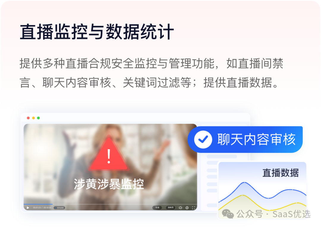 我的微信，被社群占領(lǐng)了?。?！