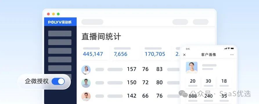 醫(yī)療私域直播平臺有哪些？醫(yī)療私域直播盤點