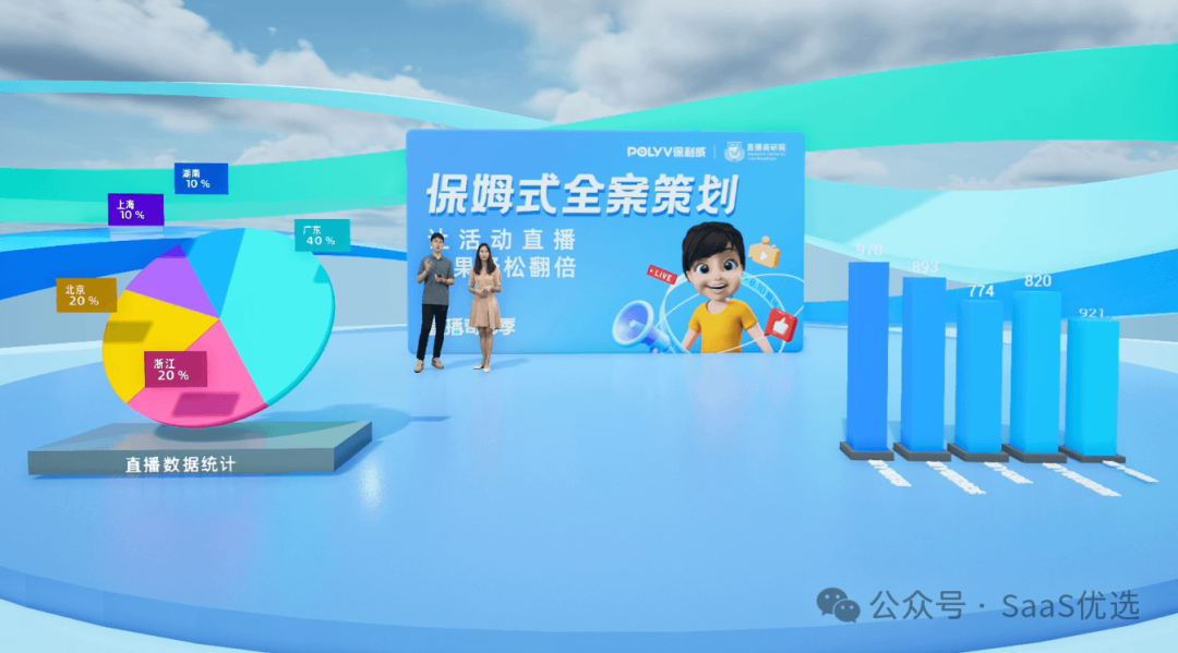 營銷直播系統(tǒng)