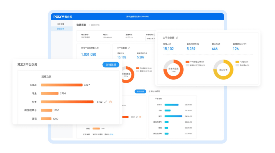 微信直播賣(mài)貨都需要什么流程