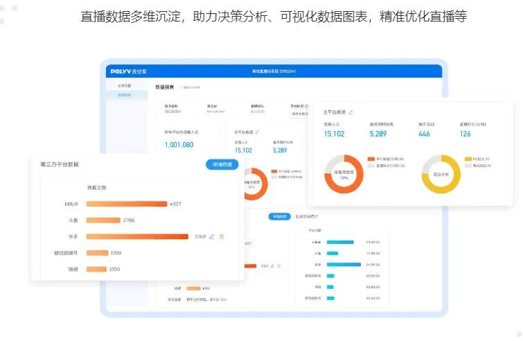 直播行業(yè)培訓(xùn)