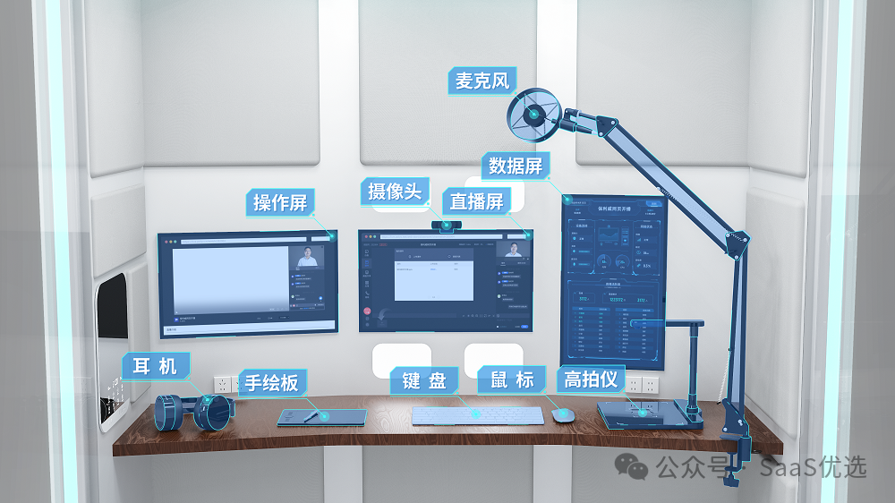 保利威課程推薦系統(tǒng)：智能化助力，學(xué)習(xí)更高效