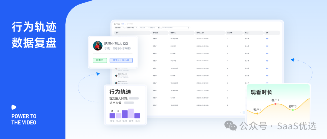 小程序直播軟件哪個好