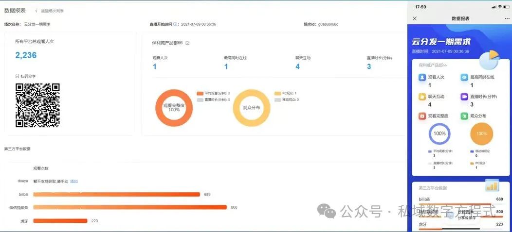 保利威培訓(xùn)直播平臺：重塑在線教育的新標(biāo)桿