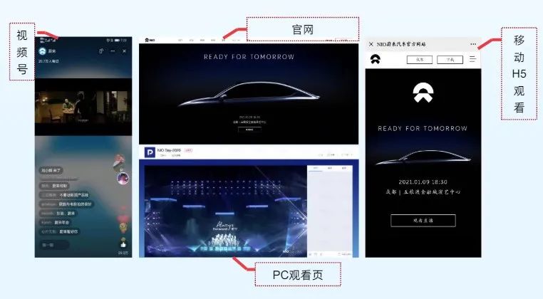 活動(dòng)現(xiàn)場直播怎么布置