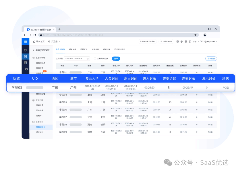 數(shù)字人直播軟件多少錢