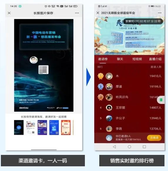 知識店鋪的直播有哪些