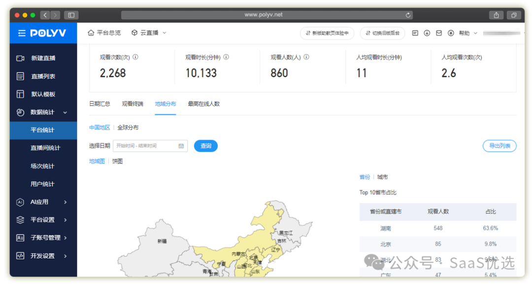 私域直播如何進(jìn)行推廣引流