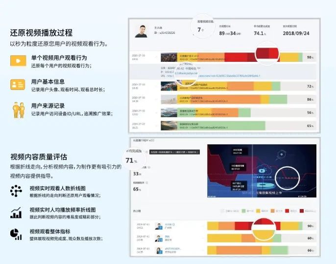 直播導(dǎo)播是做什么的